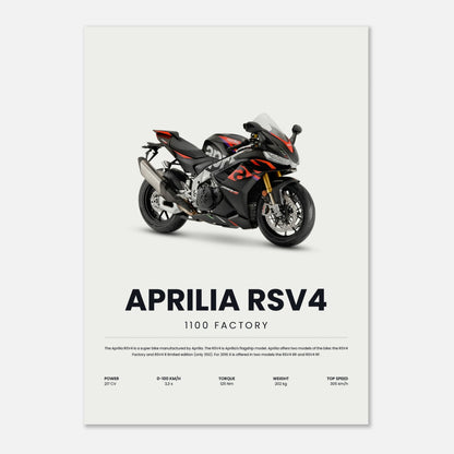 Aprilia RSV4 1100