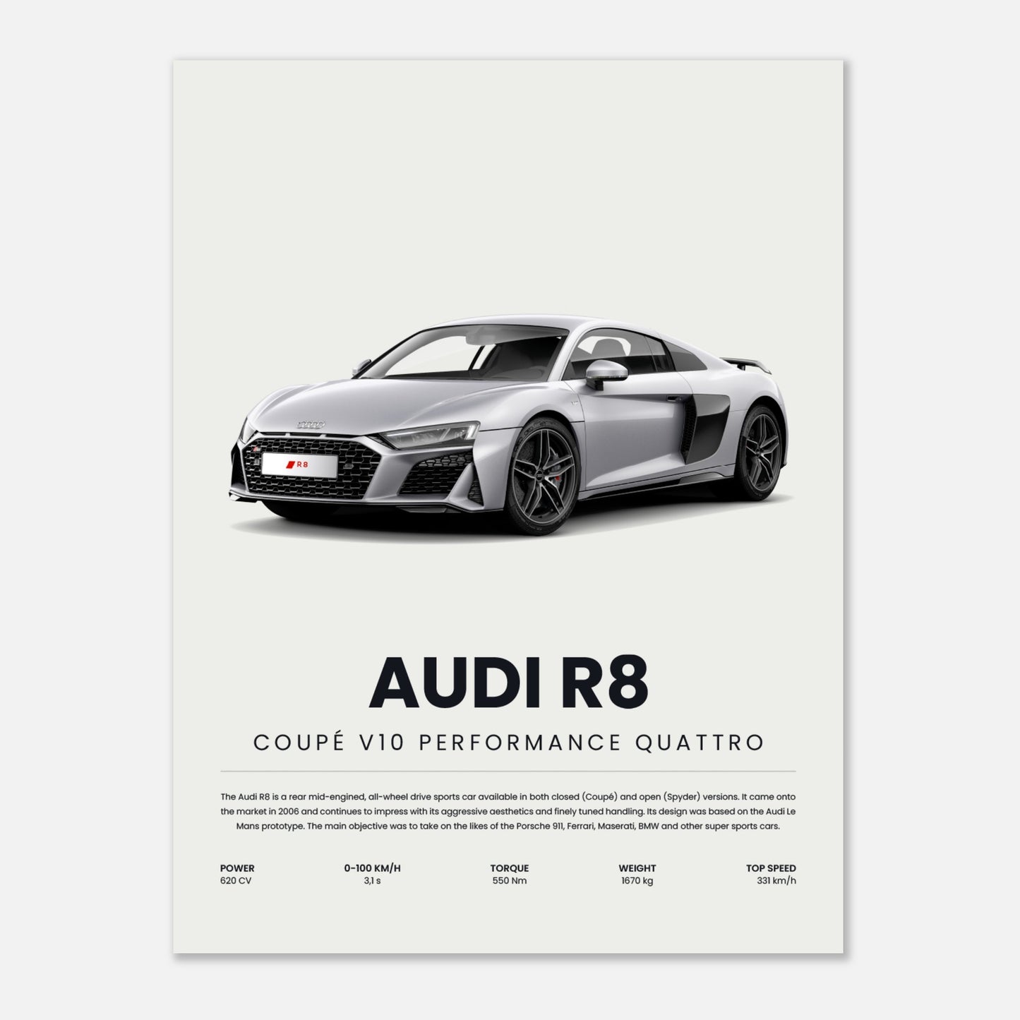 Audi R8