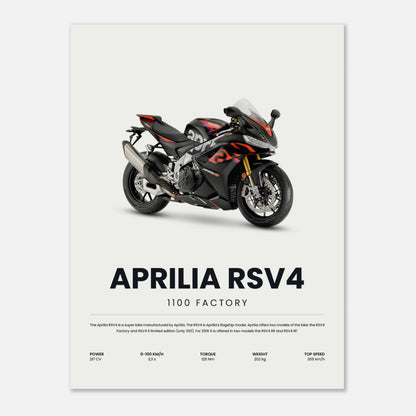 Aprilia RSV4 1100