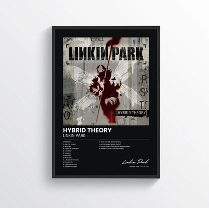 Hybrid Theory - Linkin Park