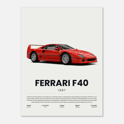 Ferrari F40